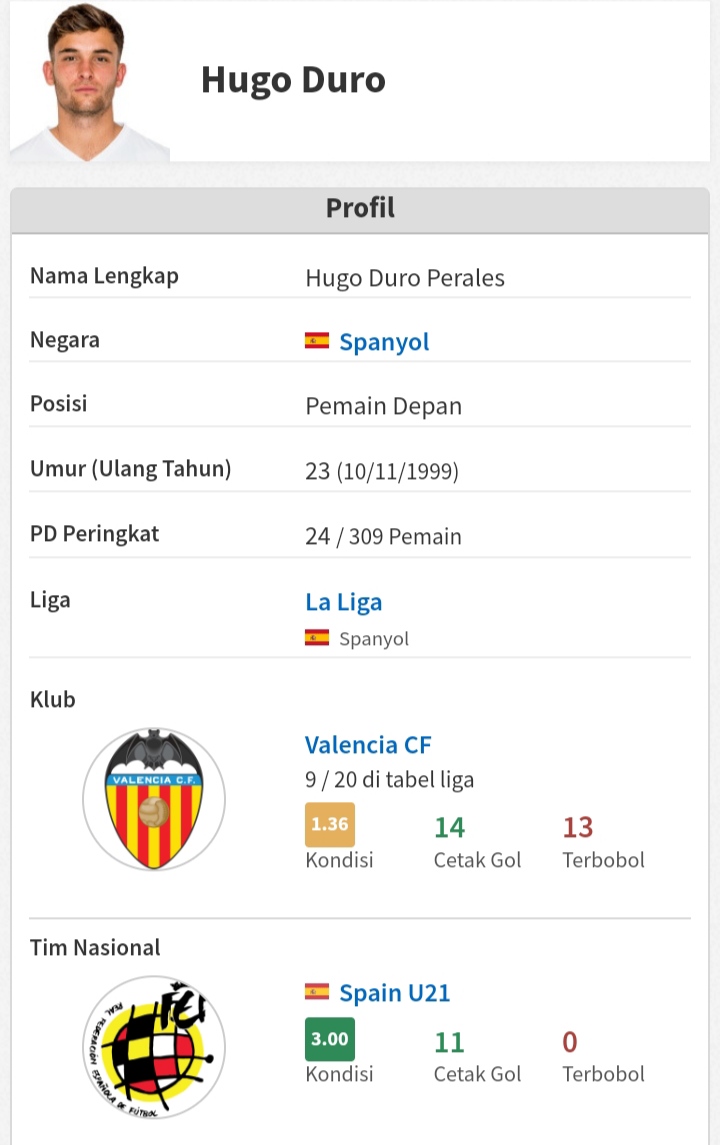 Bintang Valencia Ini Absen Selama 3 Bukan Karena Cedera, Siapakah Dia?