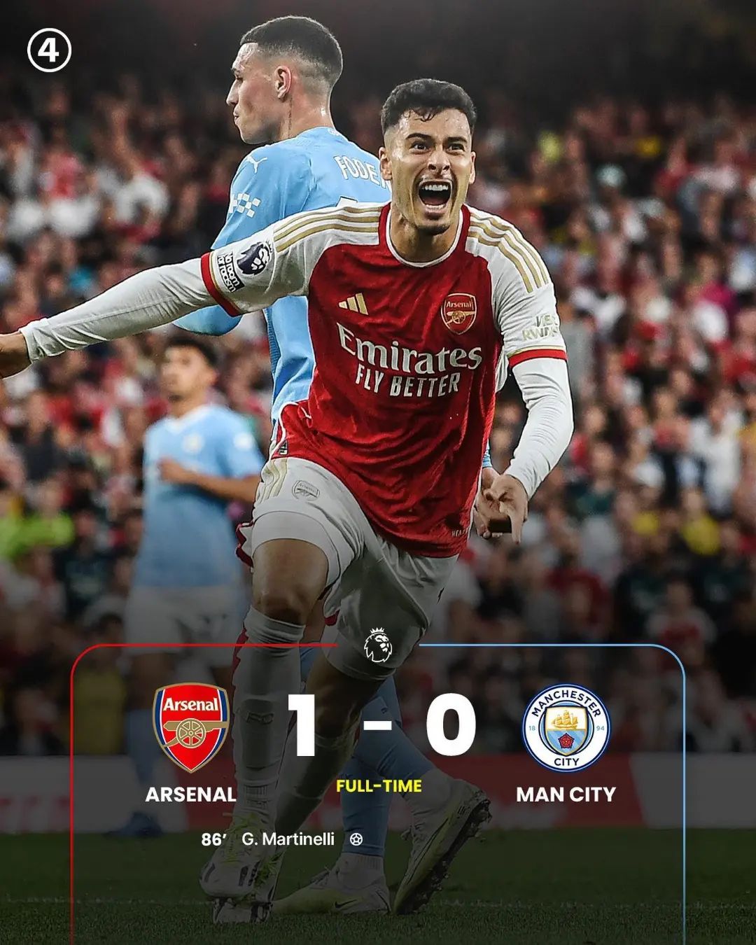 Arsenal vs Manchester City: Martinelli Penentu Kemenangan The Gunner