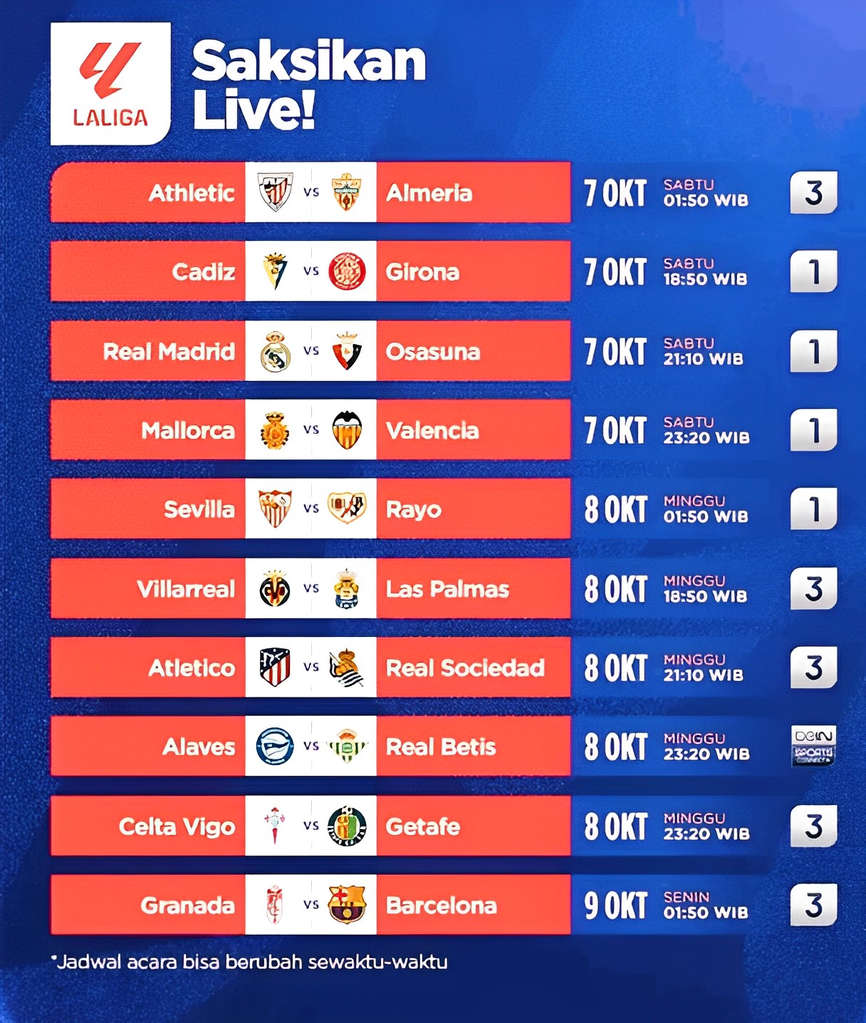 Jadwal La Liga Pekan Ini : Ada Big Match Catalunya vs Dragoes