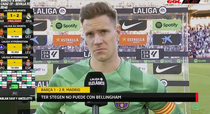 ter stegen SCORE.CO.ID