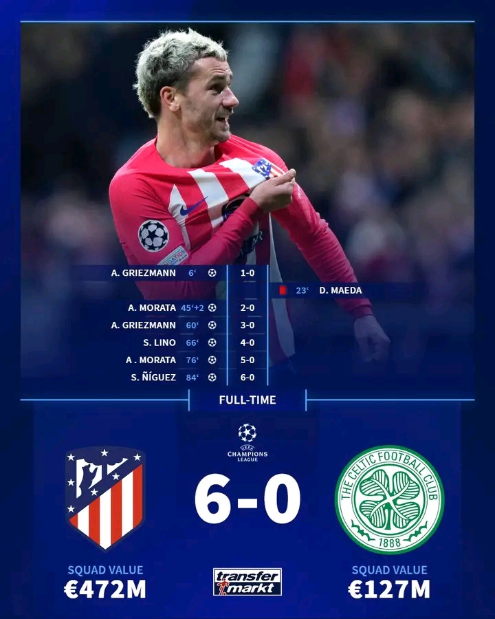 Atletico Madrid Menang Telak 6-0 dari Celtic, Dua Pemainnya Cetak Brace