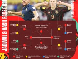 Jadwal Final Piala Dunia U17 : Jerman Siap Jadi Juara Baru