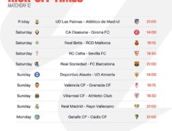 Jadwal Lengkap La Liga Matchday 12 Musim 2023-2024