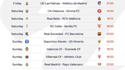 Jadwal Lengkap La Liga Matchday 12 Musim 2023-2024