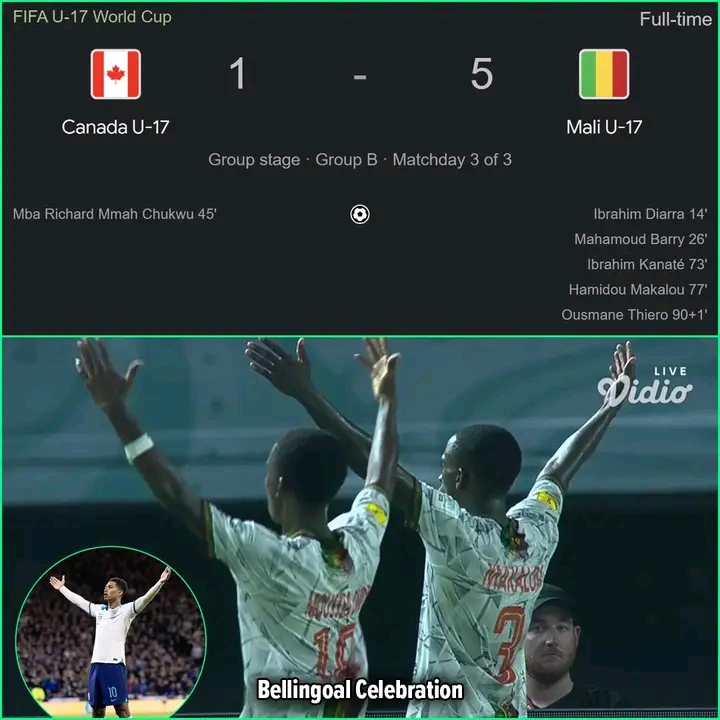 Mali vs Kanada SCORE.CO.ID