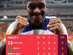 Hasil Piala Dunia U17 : Kaledonia Terbantai Lagi, Perebutan Juara Grup C Semakin Ketat