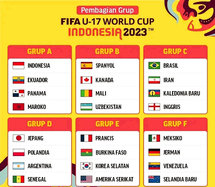 Jadwal Piala Dunia U17, Harga Tiket, dan Info Lengkap