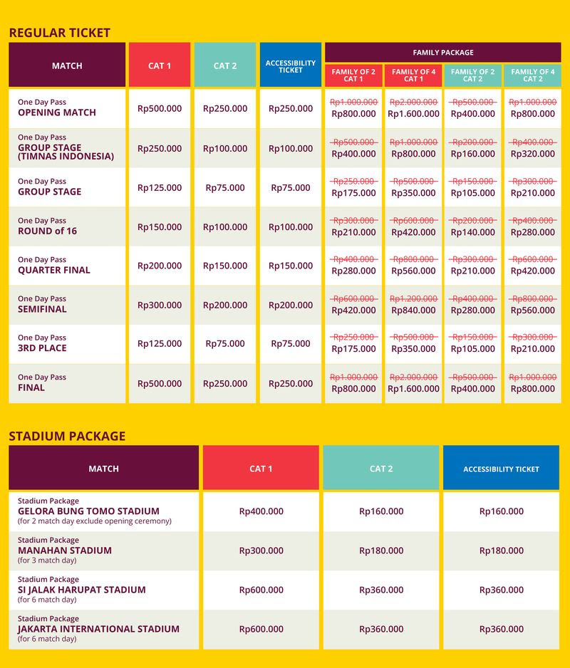 harga tiket piala dunia u17 SCORE.CO.ID