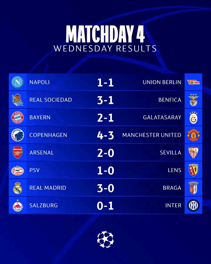 hari terakhir SCORE.CO.ID