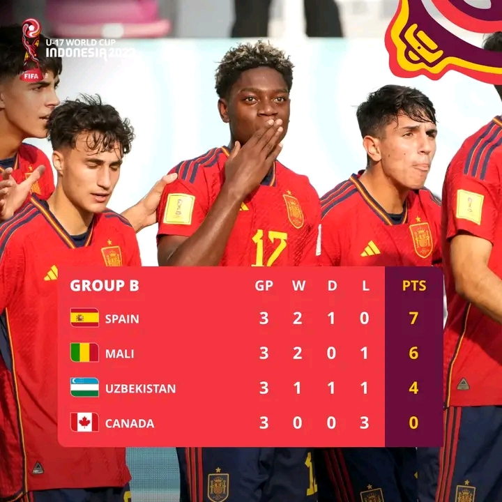 klasemen akhir grup b piala dunia u17 SCORE.CO.ID