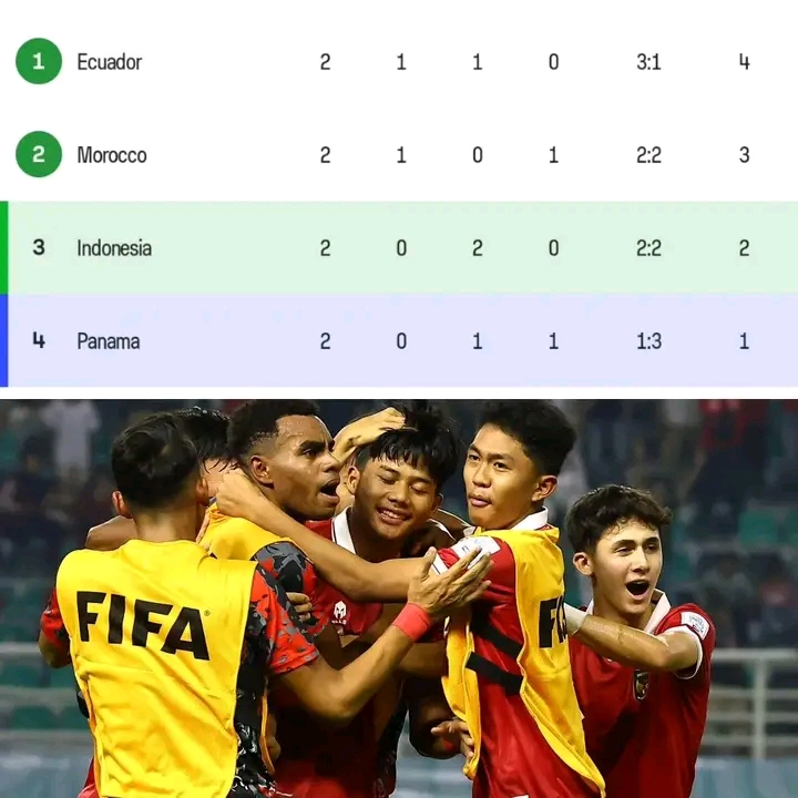 klasemen sementara grup A piala dunia u17 SCORE.CO.ID