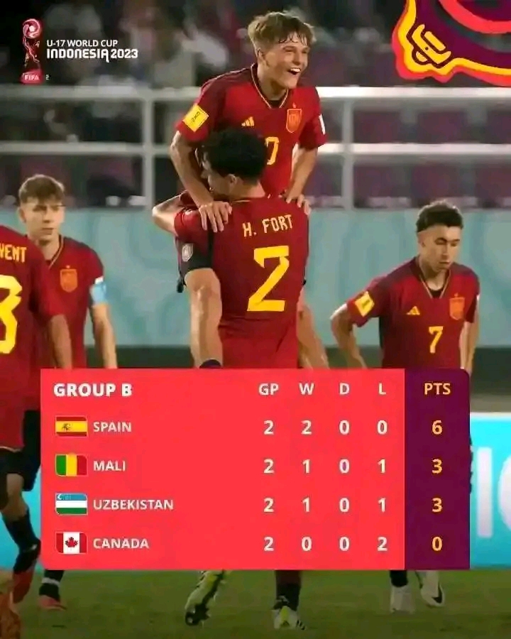 klasemen sementara grup b piala dunia u17 SCORE.CO.ID