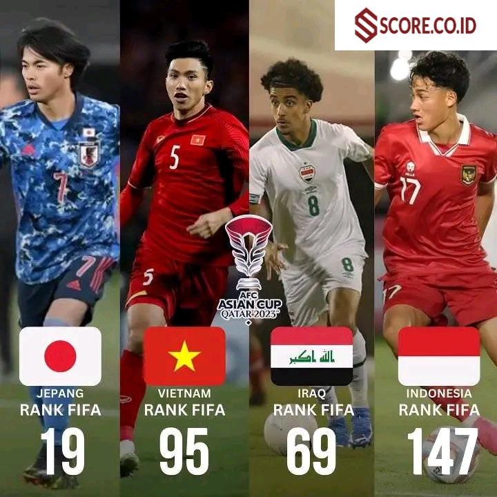 GRUP D PIALA ASIA 2023 SCORE.CO.ID