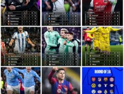 Hanya 1 Klub Liga Inggris yang Gagal Lolos ke 16 Besar UCL, Siapa Dia?