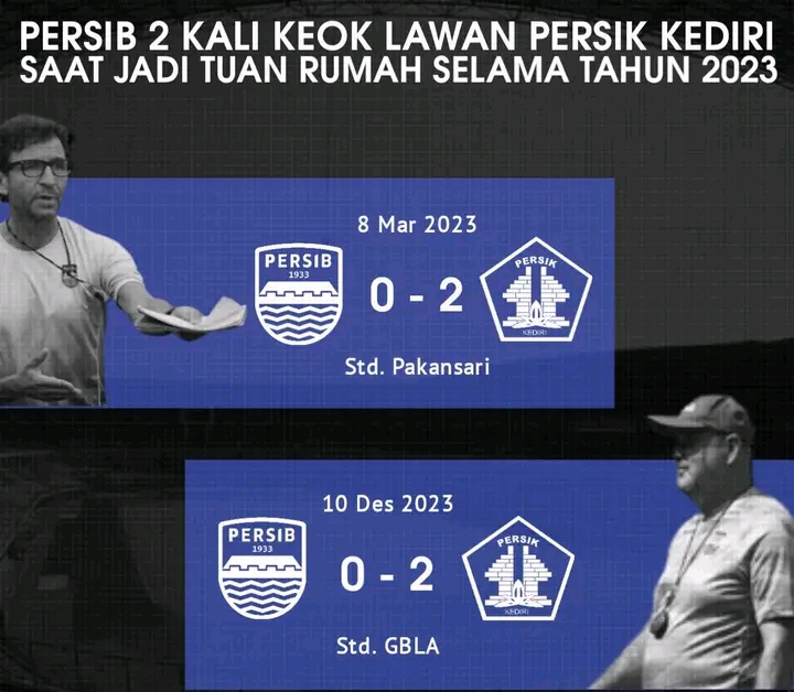 catatan jelek persib 1 SCORE.CO.ID