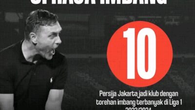 Persija Imbang Lagi, Netizen : Gak Niat Juara