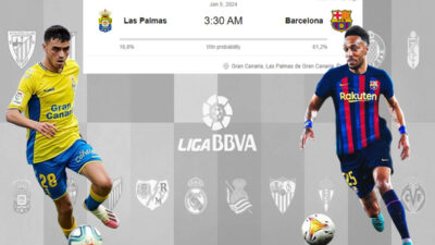 Fakta Pertarungan Las Palmas vs Barcelona SCORE.CO.ID