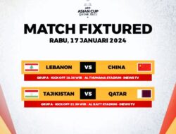 Jadwal Piala Asia Hari Ini : Laga Menentukan, Qatar Incar Juara Grup A