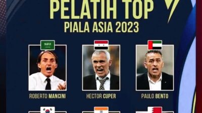 Pelatih Top Piala Asia 2023 SCORE.CO.ID