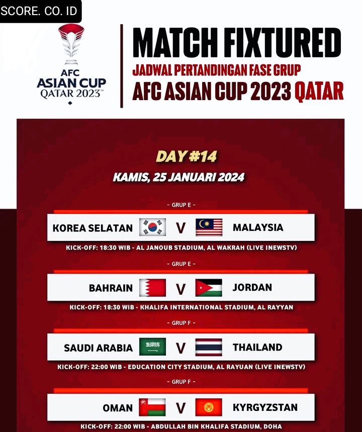 Jadwal Piala Asia Hari Ini : Laga Grup E & F Menentukan Nasib Indonesia