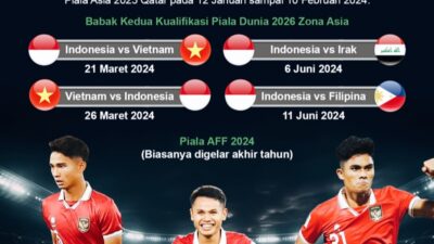 Paes Siap Dimainkan di Kualifikasi Piala Dunia 2026 Nanti