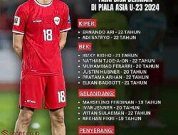Skuad Indonesia U23 di Piala Asia 15 April 2024 Mendatang