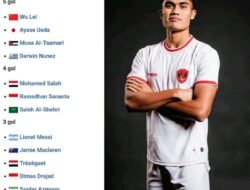 Daftar Top Skor Kualifikasi Piala Dunia 2026 : 4 Gol Sananta Ungguli Anak FIFA