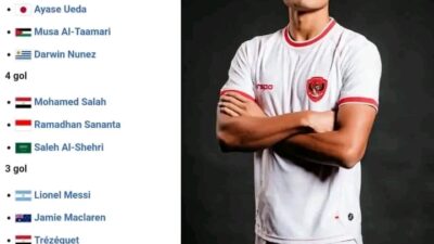 Daftar Top Skor Kualifikasi Piala Dunia 2026 : 4 Gol Sananta Ungguli Anak FIFA