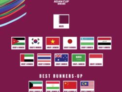 Fakta Piala Asia U23 2024 : 16 Tim Bersaing Super Ketat