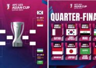 Perempat Final Piala Asia AFC U23: Preview 8 Tim, Qatar Siap Main Sabun Lagi?