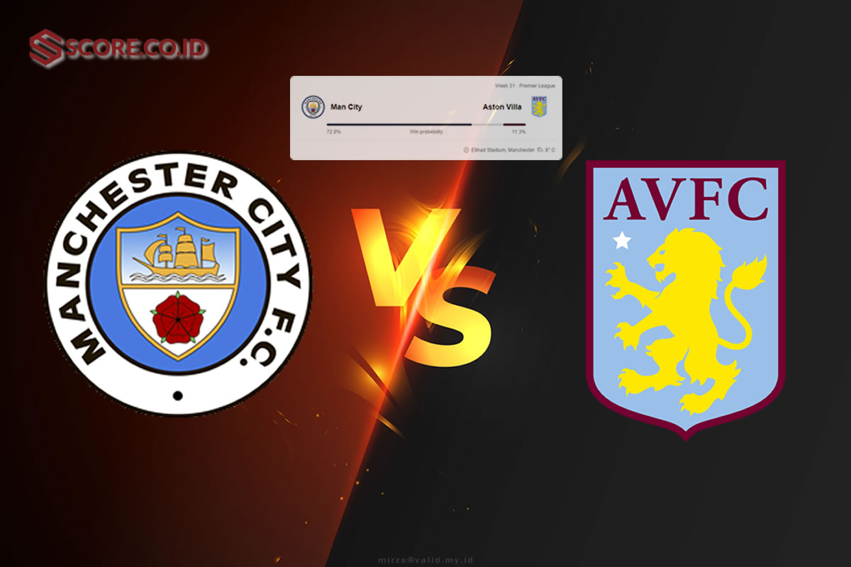 Head to Head dan Statistik: Manchester City vs Aston Villa