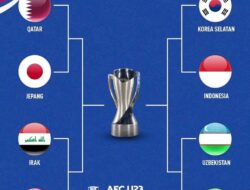 Jadwal Perempat Final Piala Asia U23, Link Live Streaming, dan Prediksi