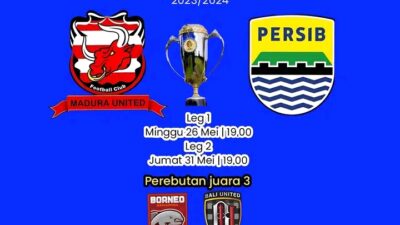 Final Leg 1 Championship Series : Prediksi Skor Bali United vs Borneo FC