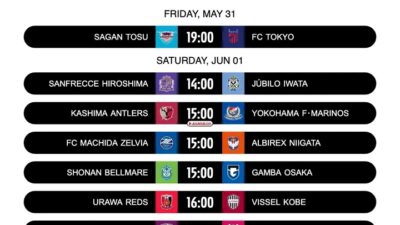 J1 League 2024 : Prediksi Skor Gamba Osaka vs Shonan Bellmare