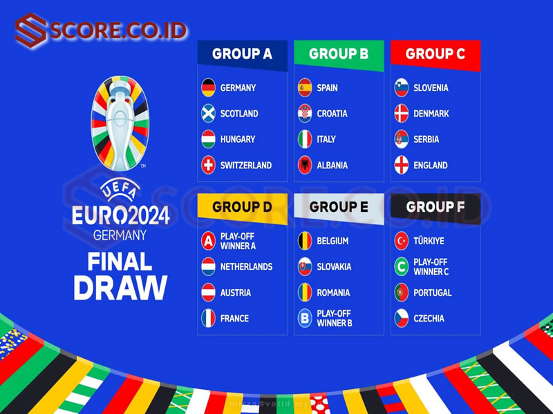 Jadwal Lengkap Pertandingan Euro 2024 Jerman 1 SCORE.CO.ID