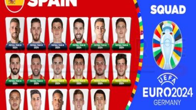 Update Skuad Timnas Spanyol di Euro 2024 ada Pemain Usia 16 Tahun