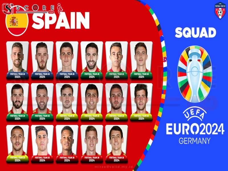 Update Skuad Timnas Spanyol di Euro 2024 ada Pemain Usia 16 Tahun