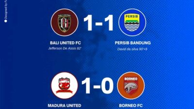 hasil semi final championship series SCORE.CO.ID