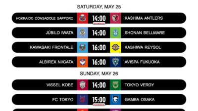Prediksi Skor Consadole Sapporo vs Kashima Antlers, Liga Jepang Populer