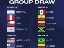 Peringkat Kekuatan Tim di Copa America 2024, Argentina Jadi yang Terbaik