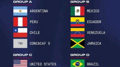 Peringkat Kekuatan Tim di Copa America 2024, Argentina Jadi yang Terbaik