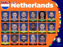Ian Maatsen Gagal Masuk Timnas Belanda untuk Euro 2024