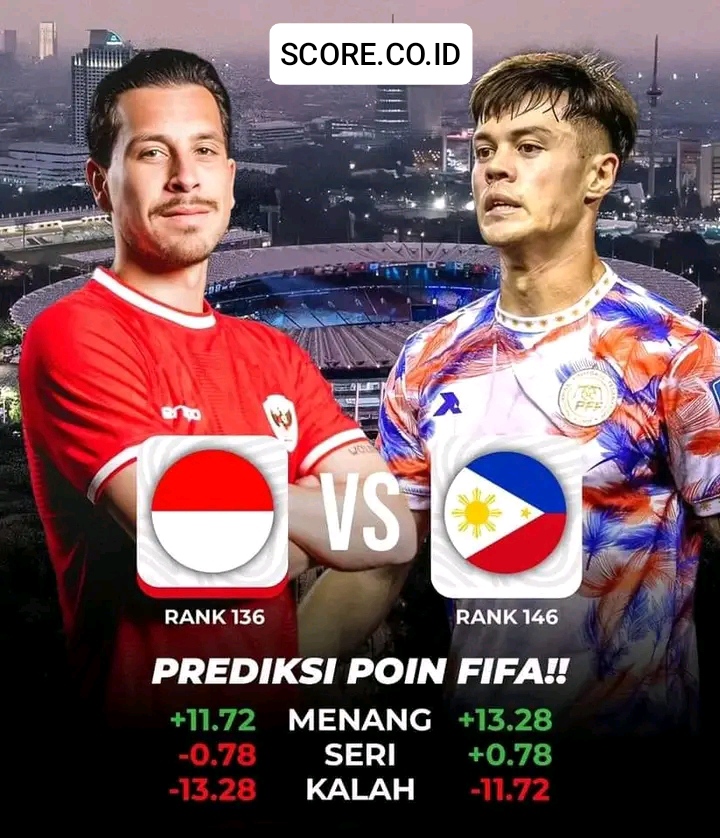 Prediksi skor indonesia vs filipina SCORE.CO.ID