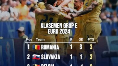 Prediksi Skor Slovakia vs Ukraina: Match Pembuktian Bang Mudrik