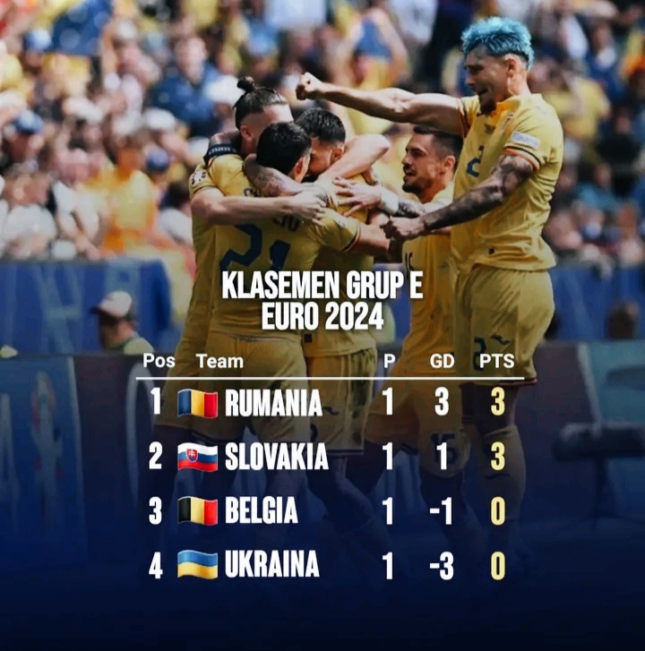 Prediksi Skor Slovakia vs Ukraina: Match Pembuktian Bang Mudrik