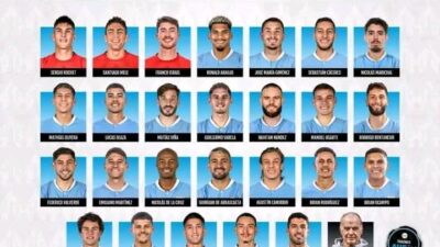 Skuad Uruguay di Copa Amerika 2024: Perpaduan Kekuatan dan Keseimbangan