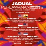 Prediksi Skor Malaysia U19 vs Brunei Darussalam U19: Harimau Malaya Siap Beri Bukti