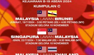 Prediksi Skor Malaysia U19 vs Brunei Darussalam U19: Harimau Malaya Siap Beri Bukti