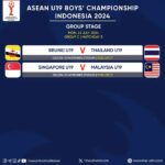 Prediksi Skor Singapura U19 vs Brunei U19: Kick Off Kamis 25 Juli Jam 3 Sore