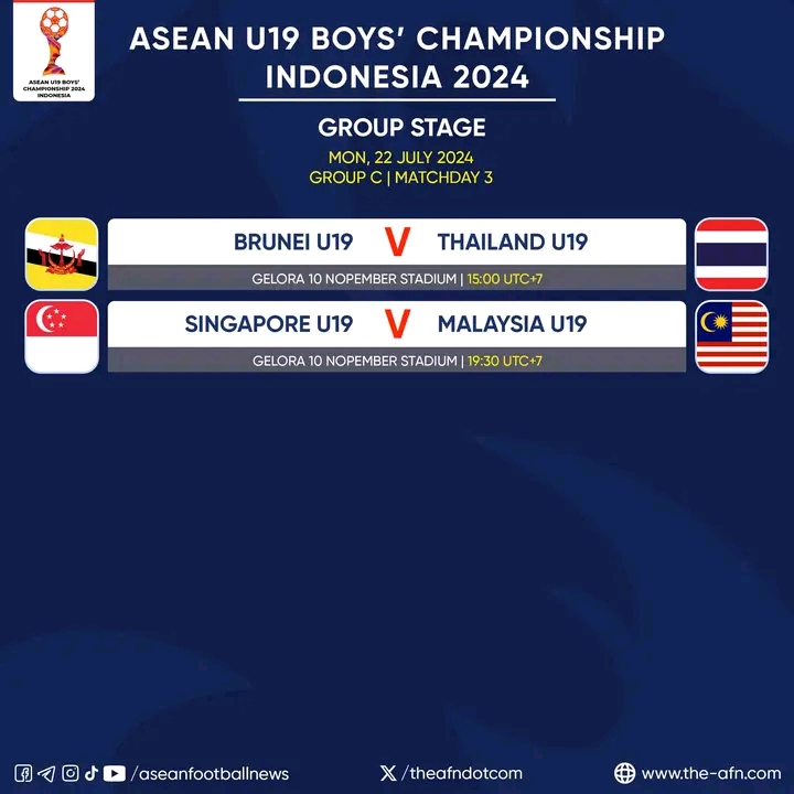 Prediksi Skor Singapura U19 vs Brunei U19